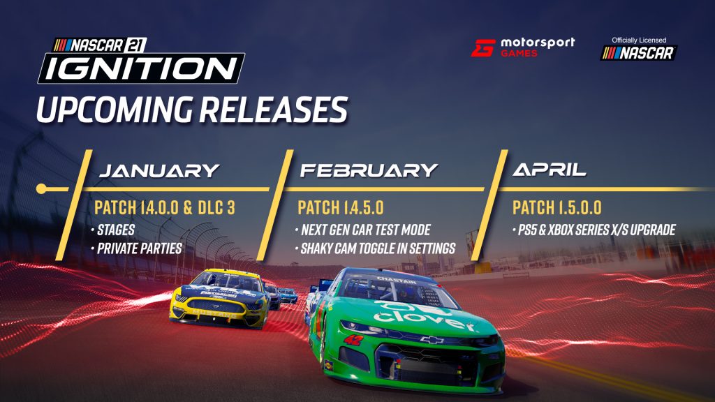 NASCAR 21 Ignition January 2022 Roadmap Motorsport Games