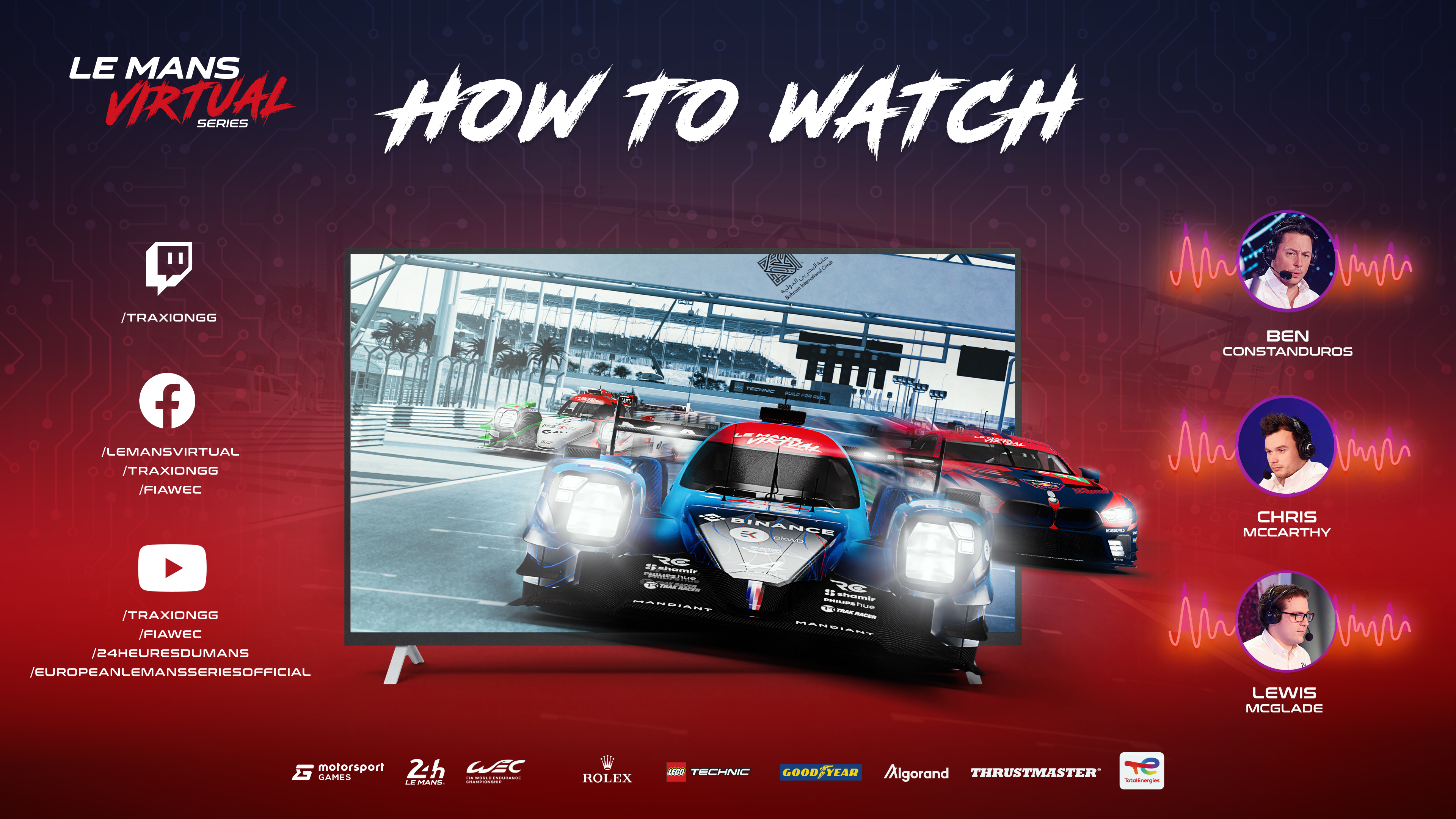 The 2022 FIA World Endurance Championship, Season In Review On Video