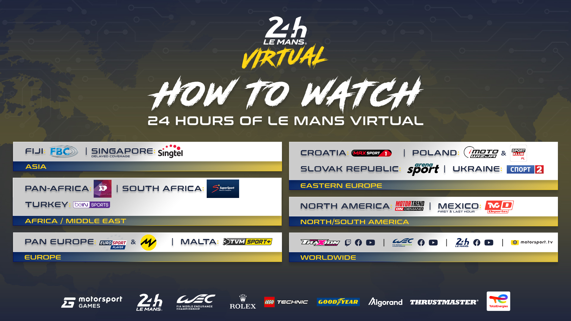 24 Hours Of Le Mans Virtual continues to attract champions from